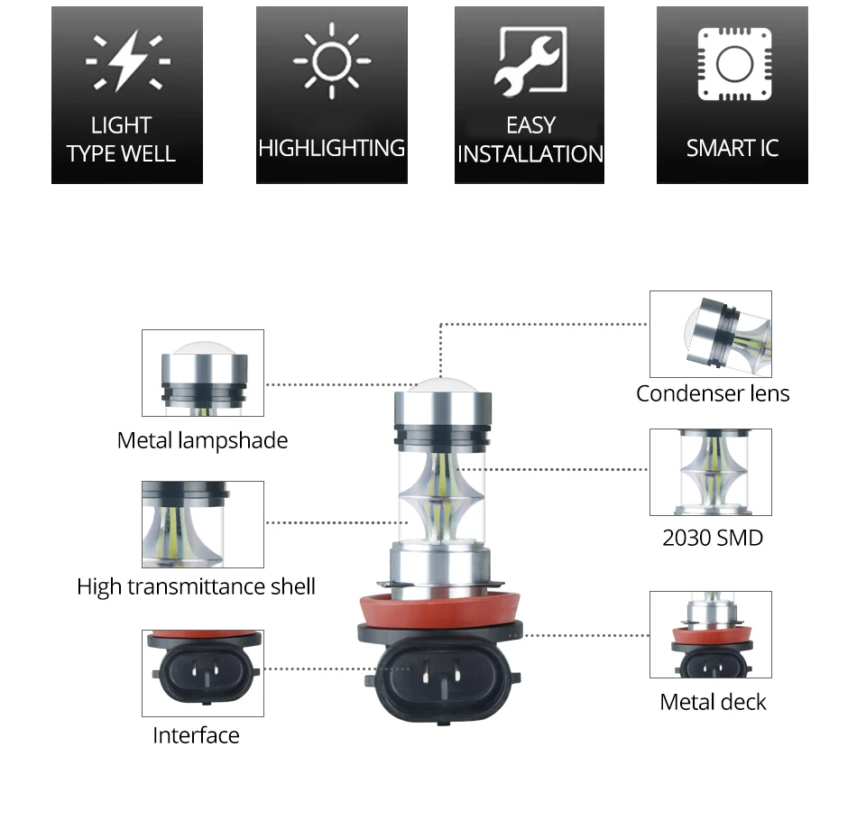 Aceersun Led H8 H11 H10 Fog light bulb 9006 HB3 9005 ATV H1 H3 1200LM 6500K 12V 24V  Car Driving Daytime Running Lamp motorcycle (2)