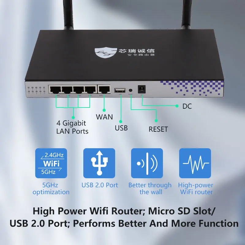 MAX 500 МВт wifi роутер беспроводной ретранслятор с 2 съемными 7dBi антенной PPPoE 802.11N/G/B Wi-Fi точка доступа сильный сигнал