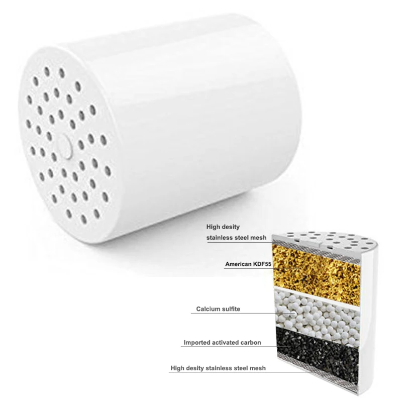 3 PcsLot Filter Cartridge In-line bathroom Shower water  purifier treatment Health softener Chlorine Removal  Factory Sale  (2)