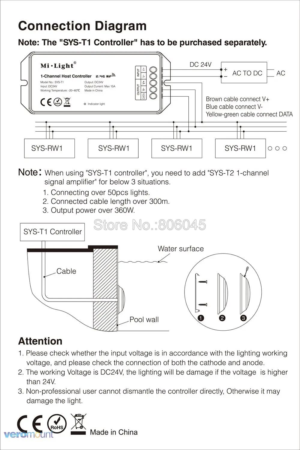 Milight SYS-RW1 DC24V 12 Вт RGB+ CCT подводный светодиодный светильник для бассейна IP68 2,4 г пульт дистанционного управления/DMX512/WiFi приложение Alexa управление