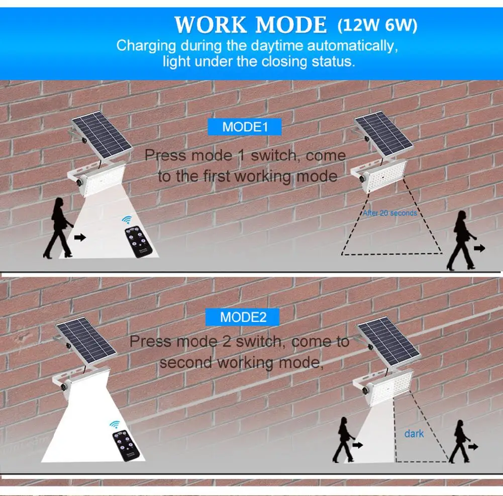 Sensor de Movimento à Prova Lâmpada ao ar Emissor de Luz de Emergência Rua do Diodo Lâmpada Solar Night Light d' Água Jardim Varanda Livre Caminho Arandela 6 w - 12 30 5 Lâmpadas solares