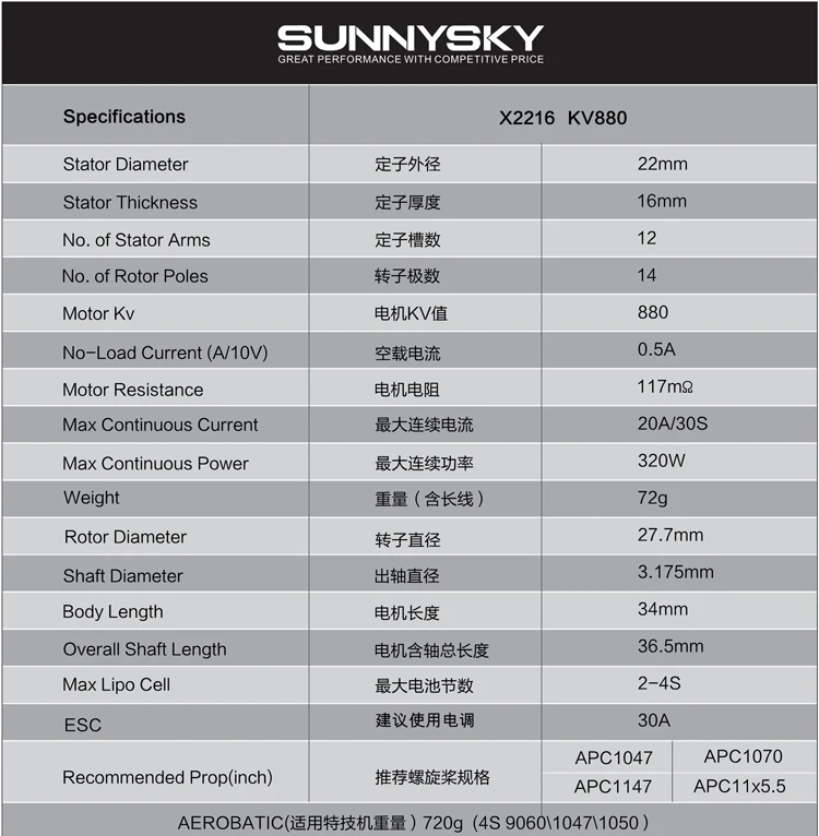 Lang yu второго поколения X2216 15 e самолет с фиксированным крылом SUNNYSKY power