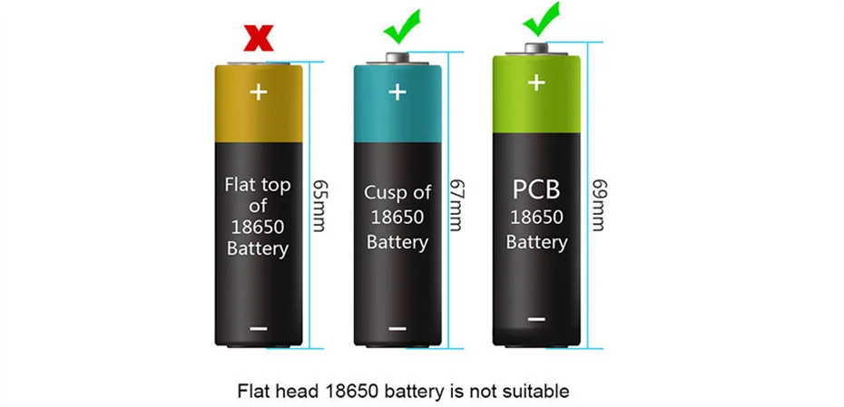 20 Вт COB Рабочая Лампа 18650 батарея USB перезаряжаемая Рабочая Светодиодная лампа водонепроницаемый перезаряжаемый рабочий фонарик для наружной аварийной ситуации