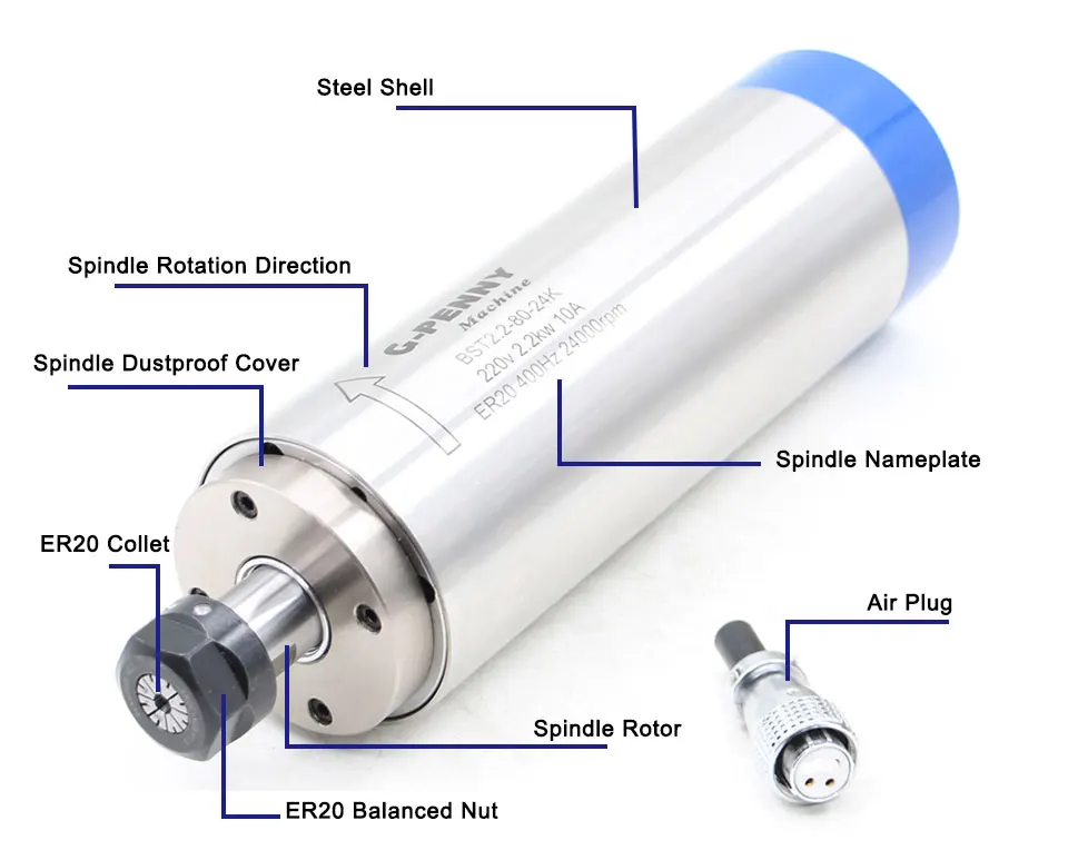 2. 2 кВт шпиндель с водяным охлаждением ER20 80x230 мм 4 шт. подшипники и 220 В 2.2квт векторный инвертор и 80 мм кронштейн и 0,008 мм Цанги