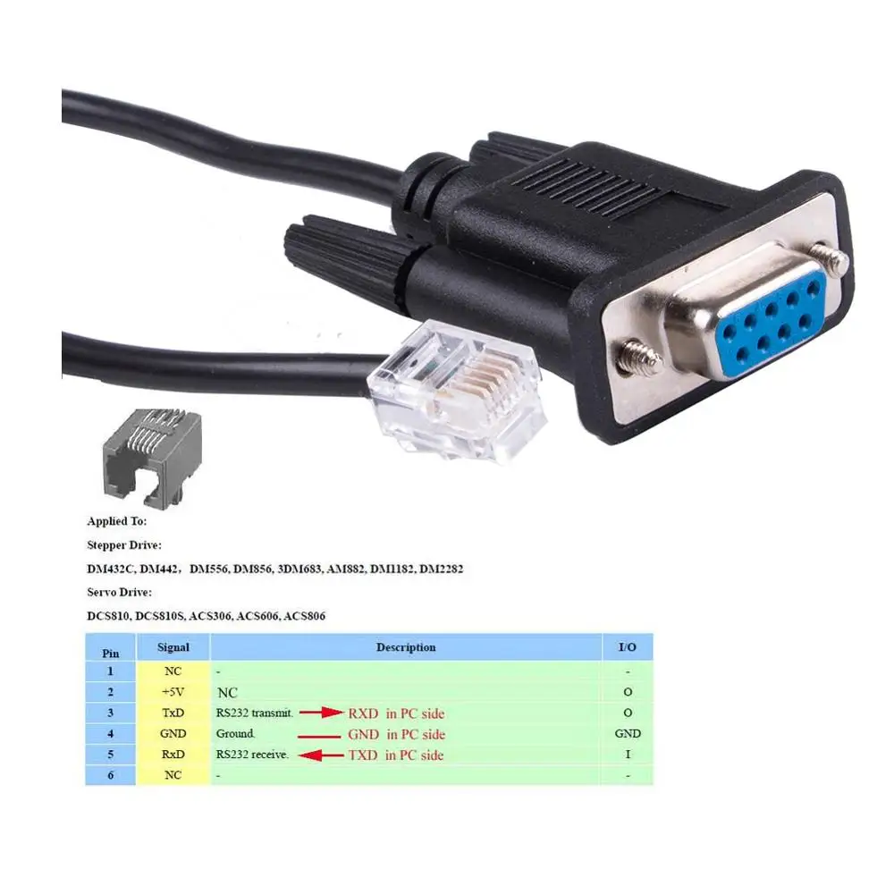 DB9 RS232 serial to RJ11 rj12 6p6c for leadshine servo motor or stepper drive