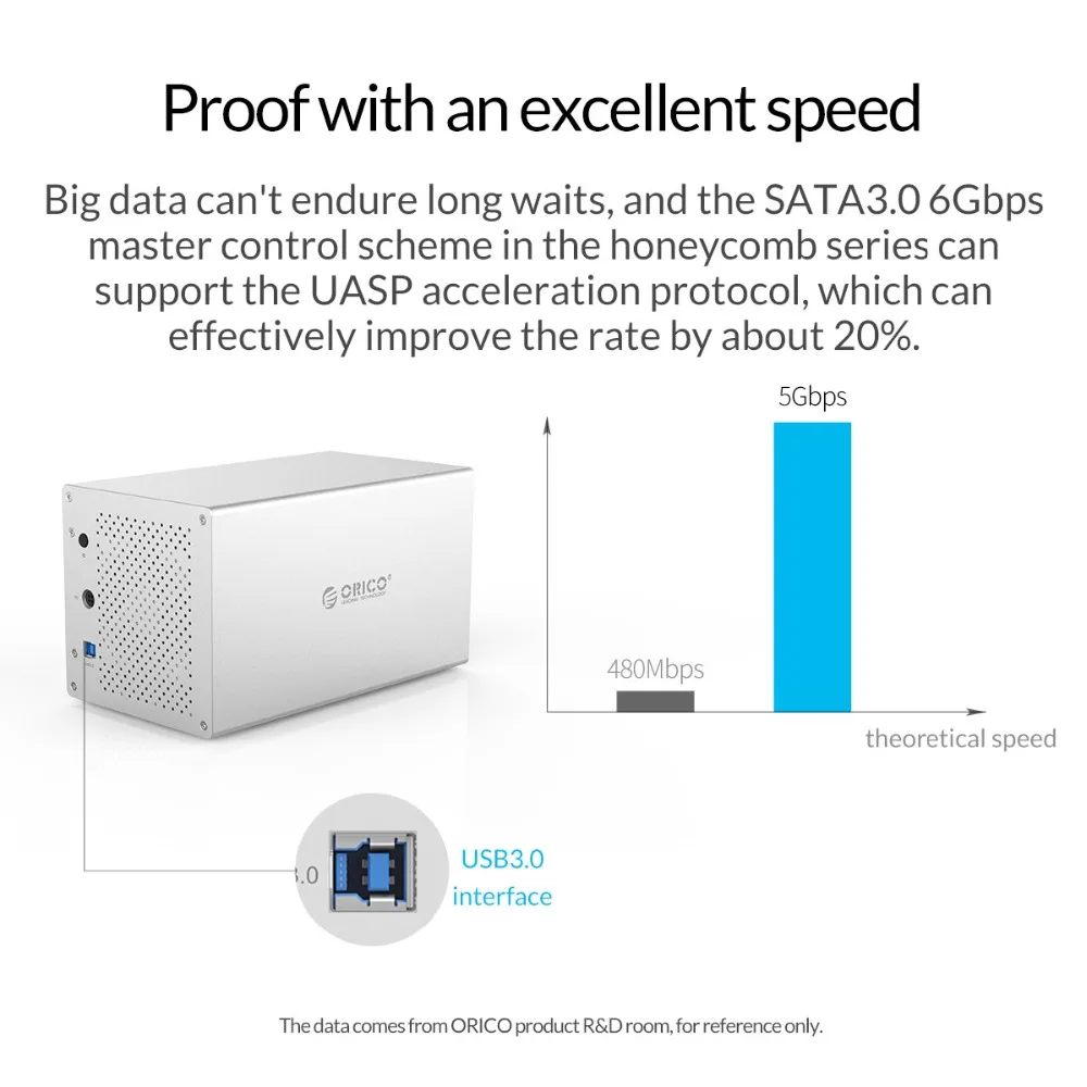 Жесткий диск ORICO 4 Bay SATA к USB 3 0 корпус из алюминиевого сплава поддержка 40 ТБ