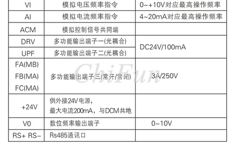 Преобразователь частоты/HYMOD75A/220 В инвертор 0.75KW220V