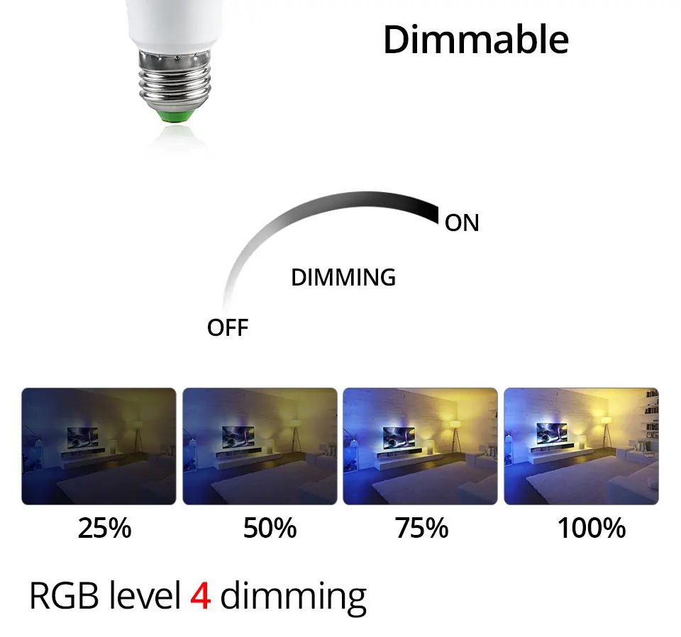 rgb led bulb lamp E27 (6)