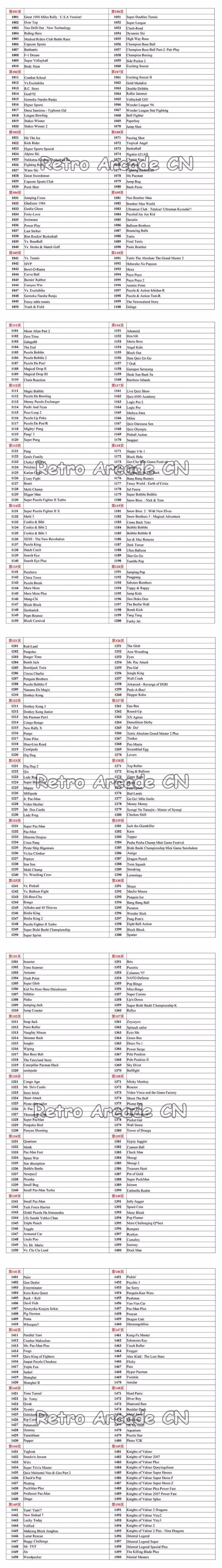 2 игрока 10,1 дюймов ретро мини аркадная машина со встроенным Pandora box 9 игровая доска Классическая 1500 В 1 PCB джойстик кнопки