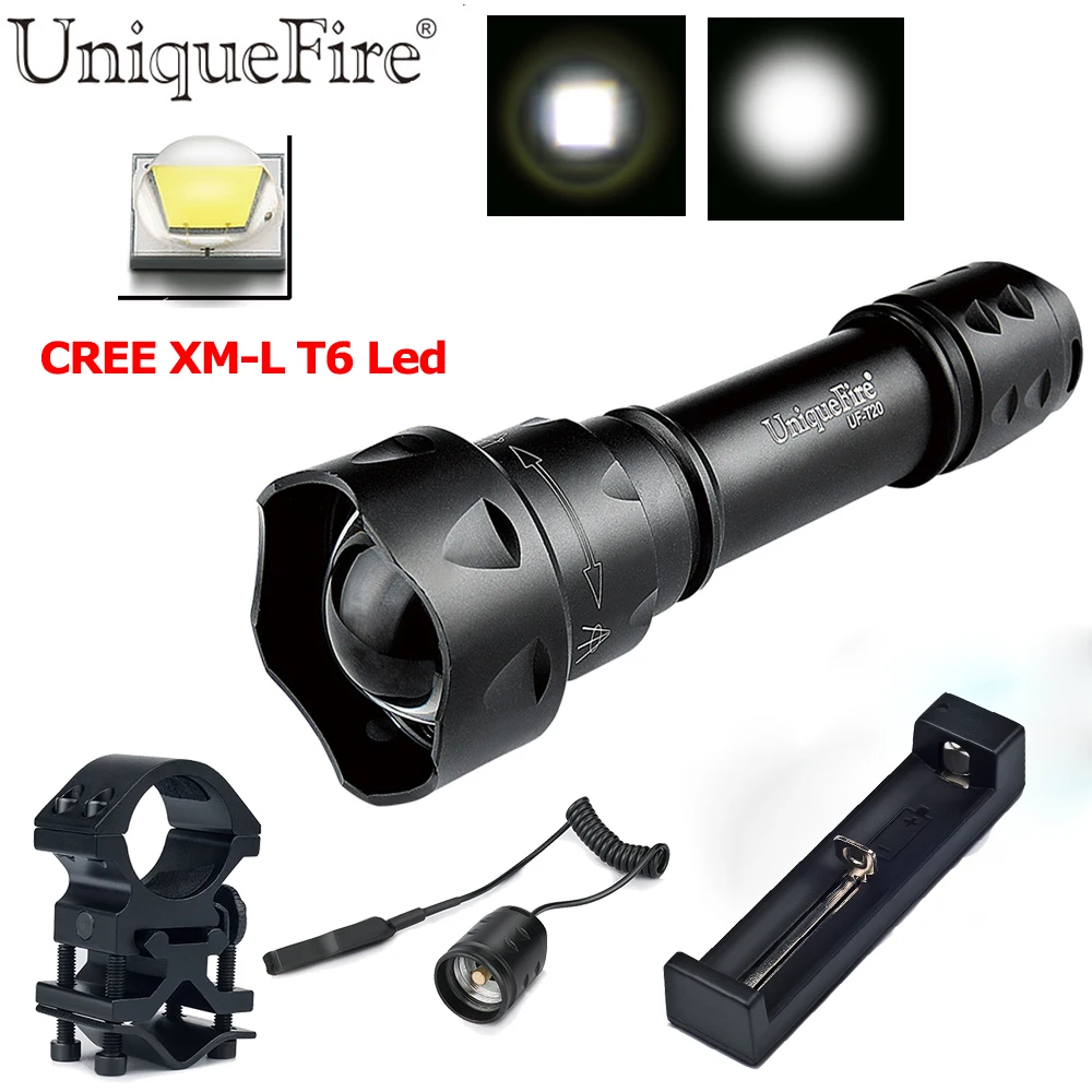 Buy UniqueFire Powerful Led Flashlight Kit 1 Flashlight(T20 XML Zoom 5 Modes