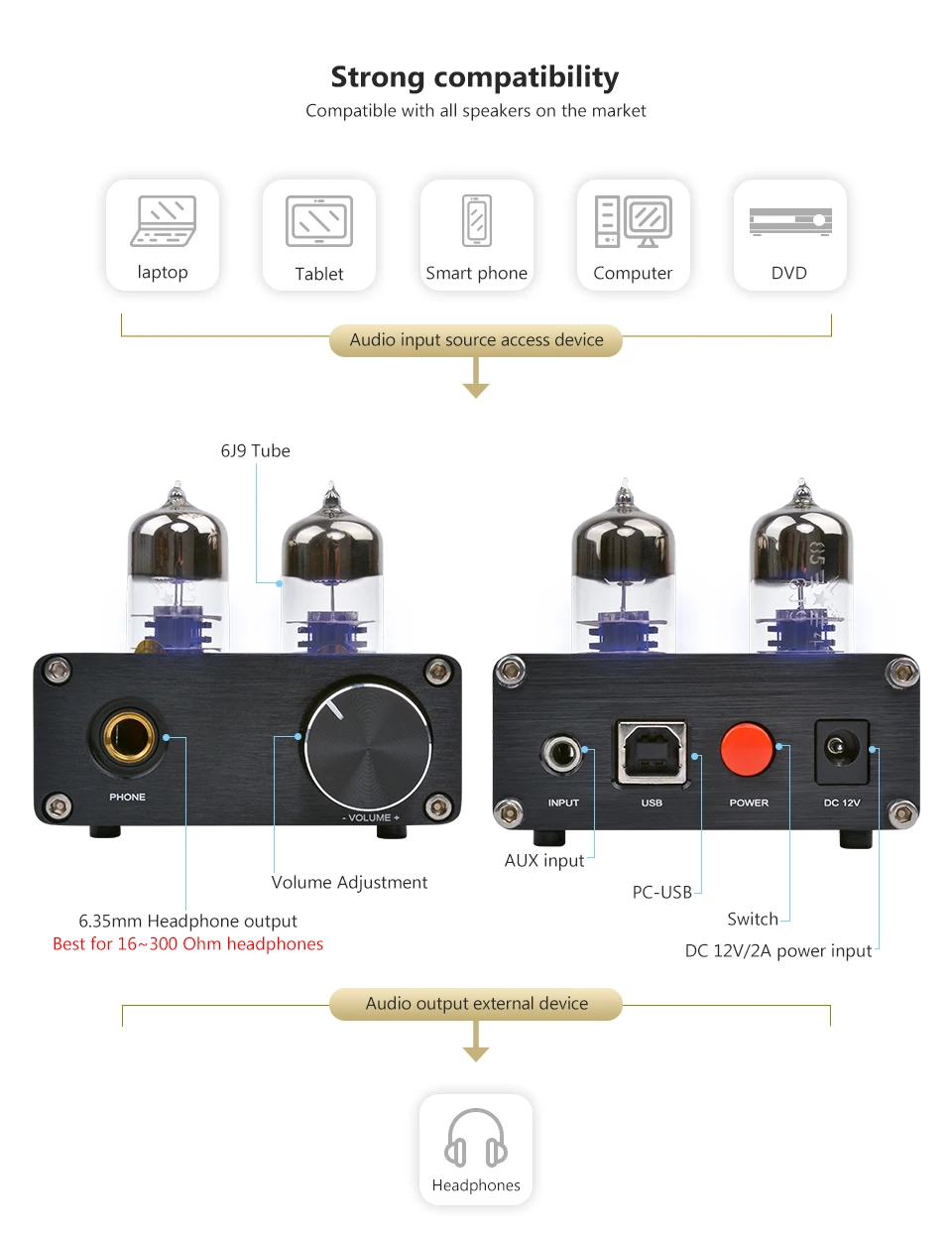 AIYIMA HiFi вакуумный 6J9 ламповый предусилитель усилитель Стерео предусилитель PCM2706 USB DAC Декодер мини домашний аудио с усилителем для наушников