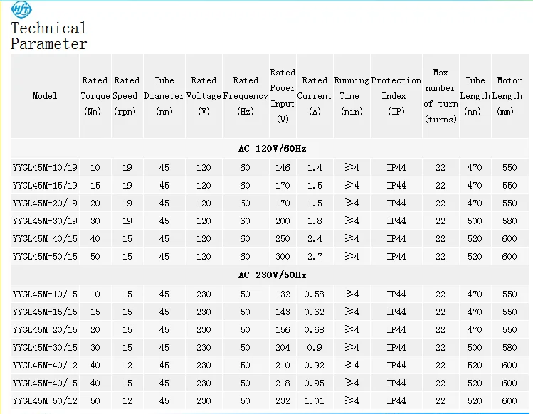 Yygl45m 40nm Lift As 80kg Tubular Motor Roller Shutter Awning Sunshade Blinds Curtain Garage Door Projection Screen Door Access Card Reader Door Weightscreen Door Aliexpress