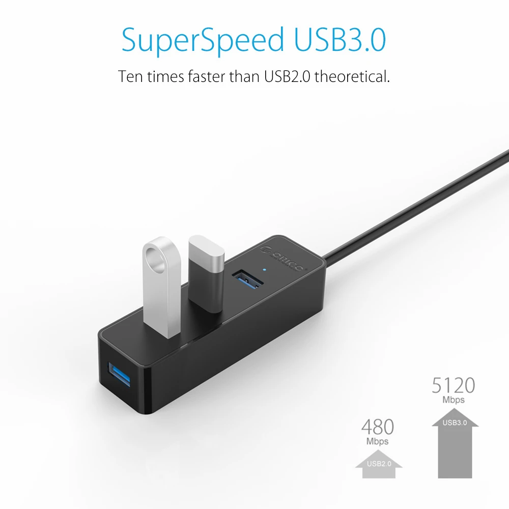 ORICO W5PH4-U3 USB 3,0 4 порта концентратор 5 Гбит/с высокая скорость для ноутбука компьютера телефона планшета ультрабук с чипсетами черный/белый