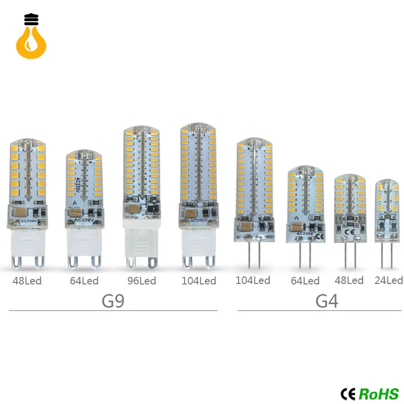 1 шт./лот 2018 горячая Распродажа Светодиодная лампа G4 G9 AC220V DC12V 3 Вт 7 8 10w12вт