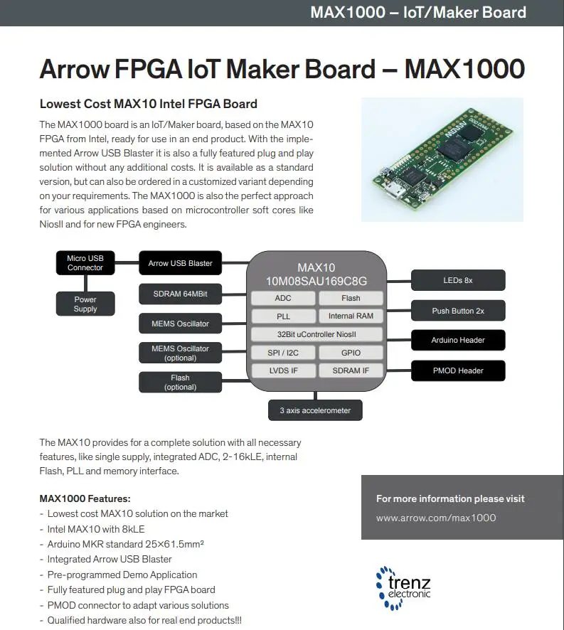 1 шт. x MAX1000 FPGA IoT Maker Board Самая низкая стоимость MAX10 с 8 kLE