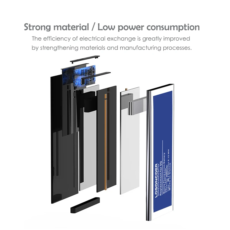 3400mAh Battery For Apple iPhone 5S 5C Replacement Batteries Internal Lithium Mobile Phone Battery+ Free Tools stents Holder