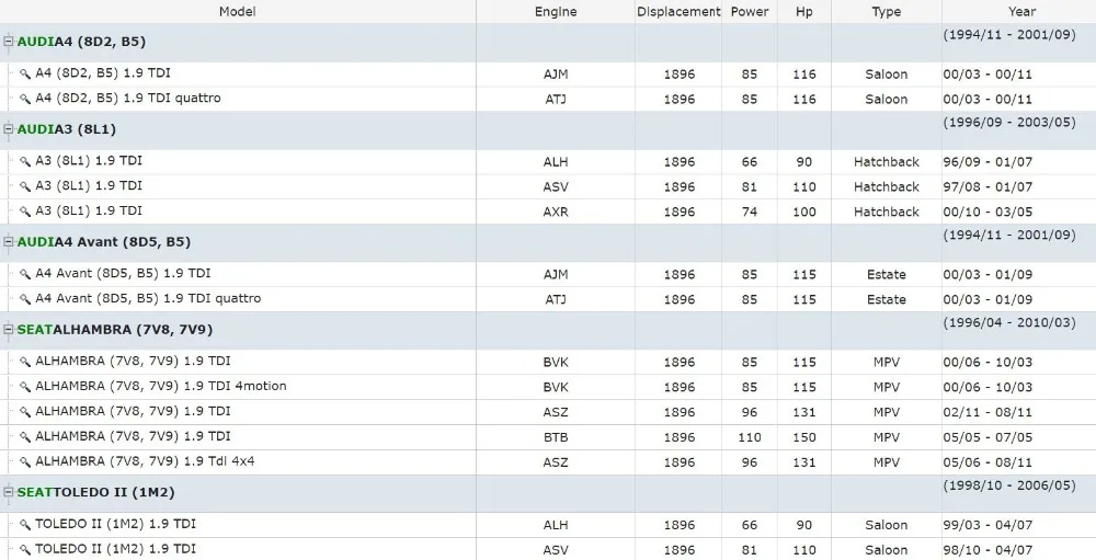 1J0906627A 1J0906627 1K0 906 627 E 1K0906627E электромагнитный клапан турбо давления для 2000-2006 в W Beetle Golf forJetta 1.9L