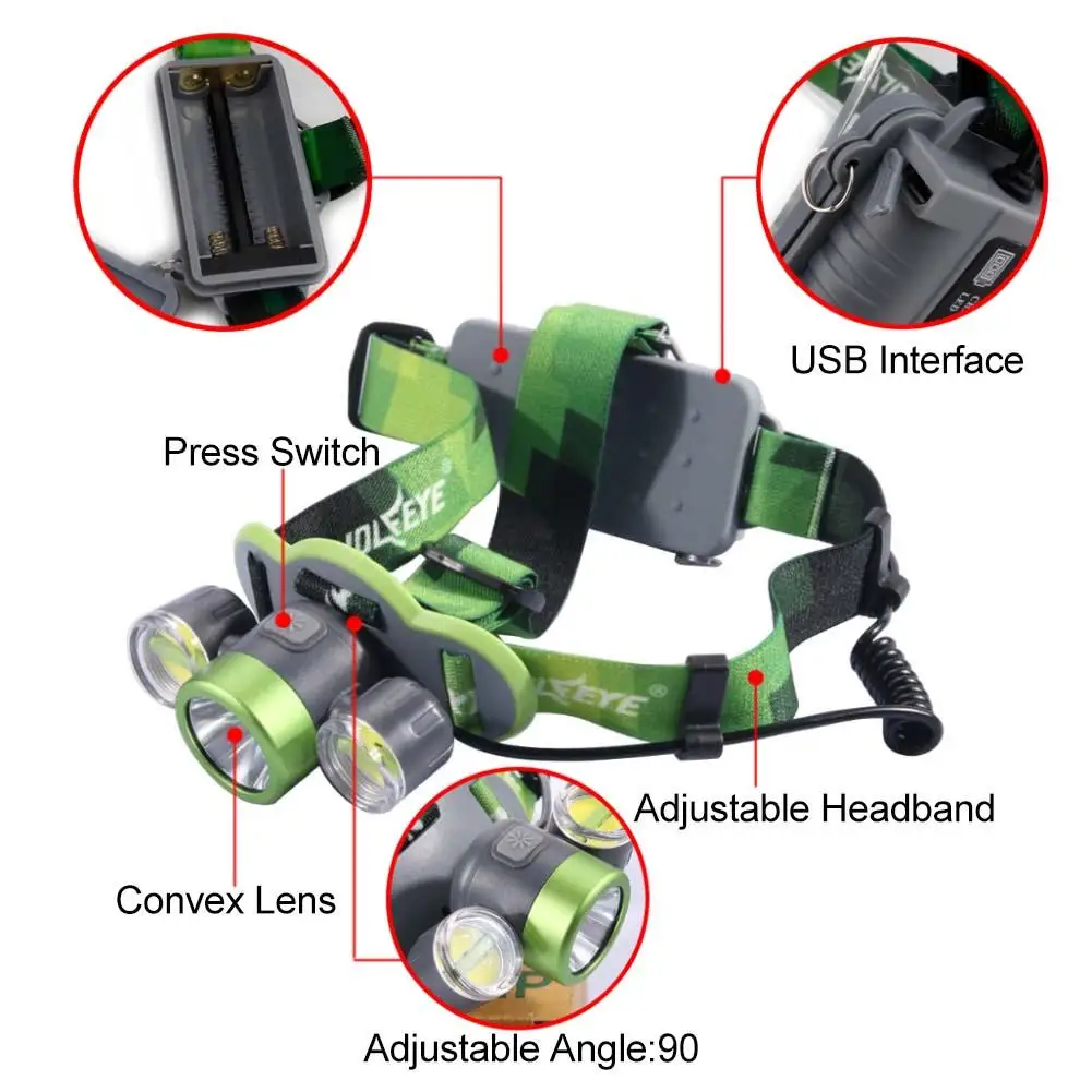 Фонарик Skywolfeye 2 шт. 8000LM Перезаряжаемый USB Аккумулятор для кемпинга|8000lm cree|head lamphead