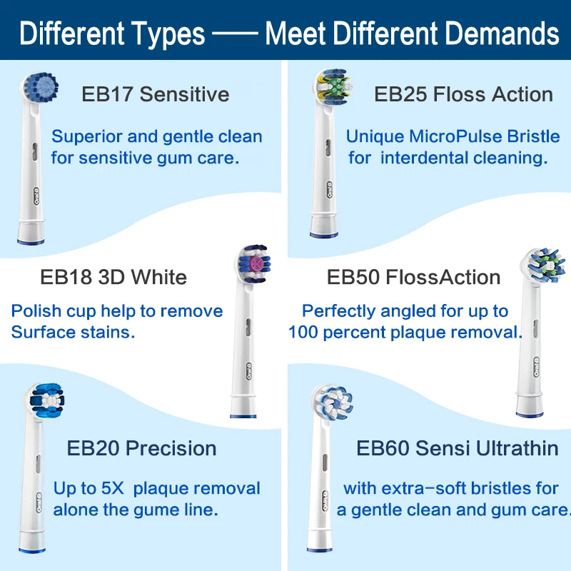 Oral B Сменные насадки для кистей 3D отбеливающая зубная нить отбеливания зубов