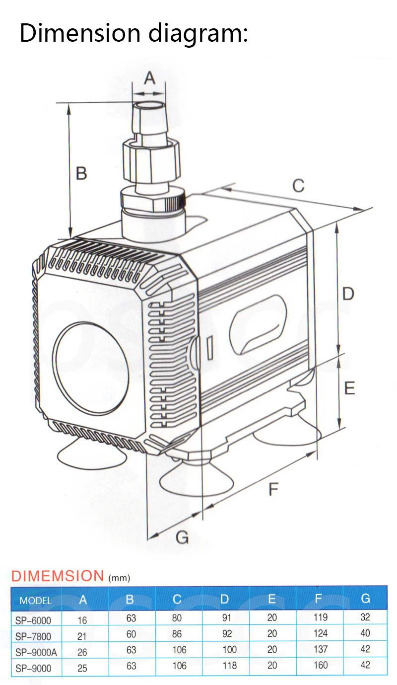 Resun SP-6000 SP-7800 SP-9000 SP-9000A SP6000 SP7800 SP9000 SP9000A погружные, амфибии насос фонтана вода циркуляционный насос