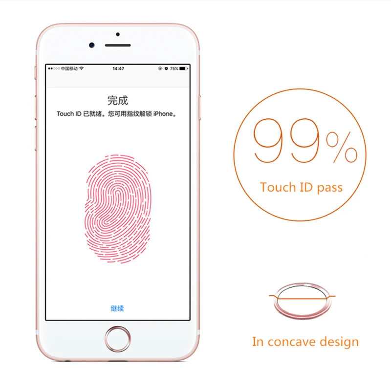 10 шт. отпечаток пальца Touch ID Home кнопка наклейка для Apple iPhone 5 5S SE 6 S 6 S 7 8 Plus IPad наклейка на мобильный телефон кожа золотой красный