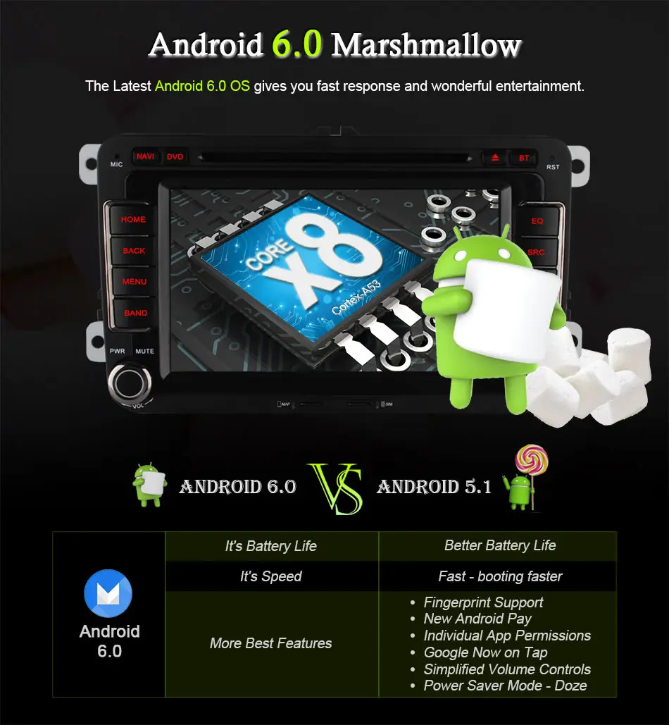 Cheap Ownice Octa 8 Core Android 6.0 2G RAM Car DVD Player for Volkswagen golf 4 5 6 touran passat B6 jetta caddy transporter t5 polo 11