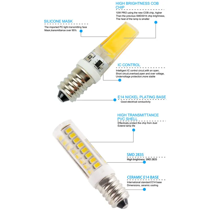 GreenEye Мини светодиодный E14 Лампа 220V 6 Вт 10 Вт 12 Вт COB освещение свет заменить галогенные Прожектор люстра лампада ампулы Lampara