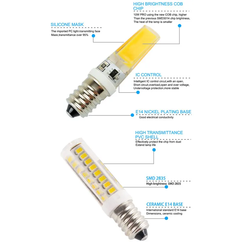 GreenEye Mini LED E14 Lamp Bulb 220V 6W 10W 12W COB Lighting Lights Replace Halogen Spotlight Chandelier Lampada Ampoule Lampara GreenEye Mini LED E14 Lamp Bulb 220V 6W 10W 12W COB Lighting Lights Replace Halogen Spotlight Chandelier Lampada Ampoule Lampara