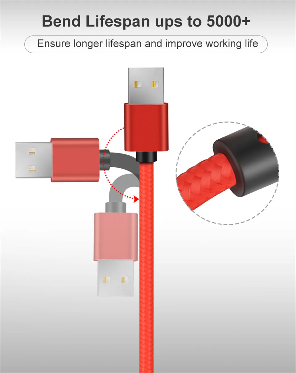 Coolreall 90 градусов Micro USB кабель быстрое зарядное устройство кабель для передачи данных Плетеный USB кабель USB ЗУ для мобильного телефона кабель для samsung huawei