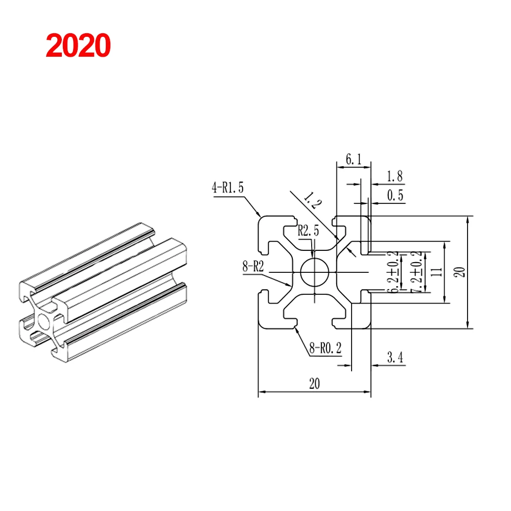 2020