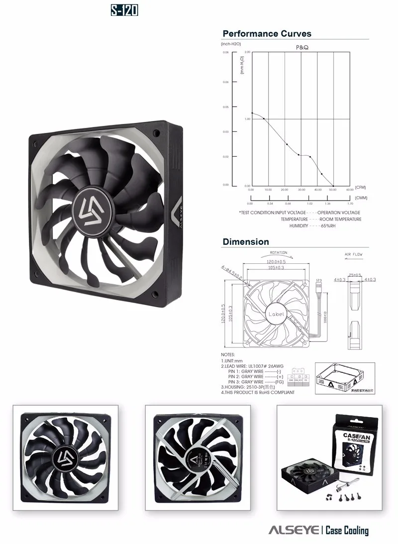 Контроллер вентилятора ALSEYE и шим 120 мм вентилятор комплект 3/4pin 12v 2000 об/мин радиатор для процессорный кулер вентилятор охлаждения для ПК регулятор скорости