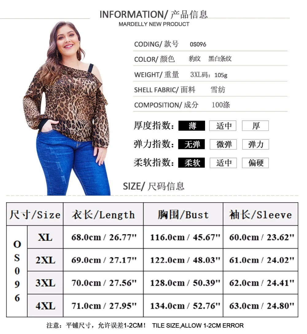OS096-