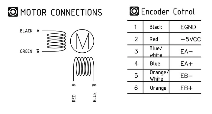60_conew1
