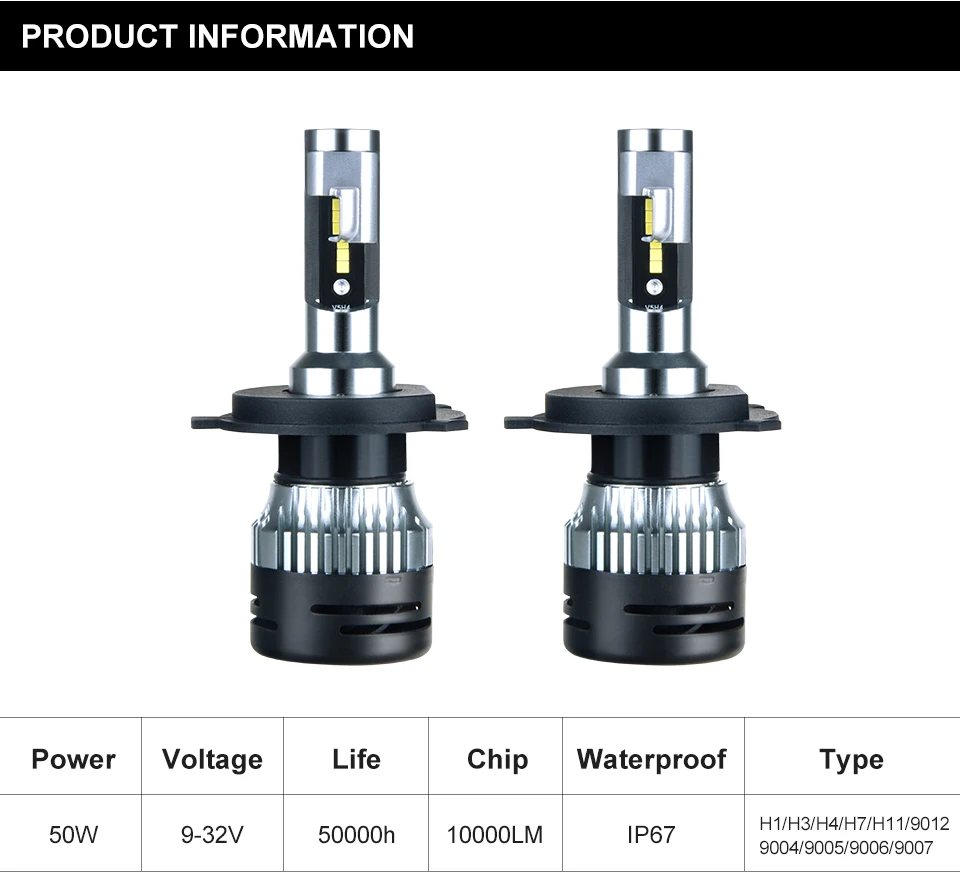 2PCS 6500K H11 LED H7 H4 LED H15 H3 9005 9006 HB3 HB4 Auto Car Headlight Bulbs 50W 10000LM Car Styling 12V CSP Chip MINI series (10)