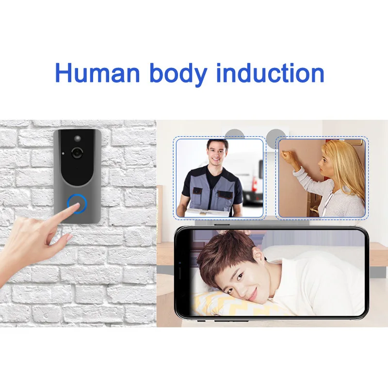 

HD 720P WIFI Video Doorbell Wireless Intercom Camera PIR Motion Detection Smart Doorbell Alarm SL@88