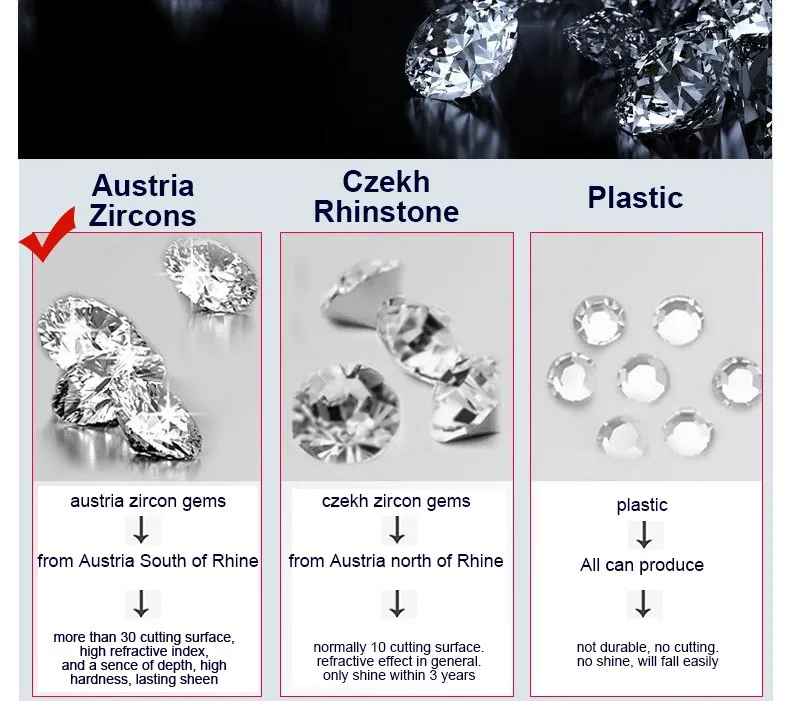 zircon-diamond