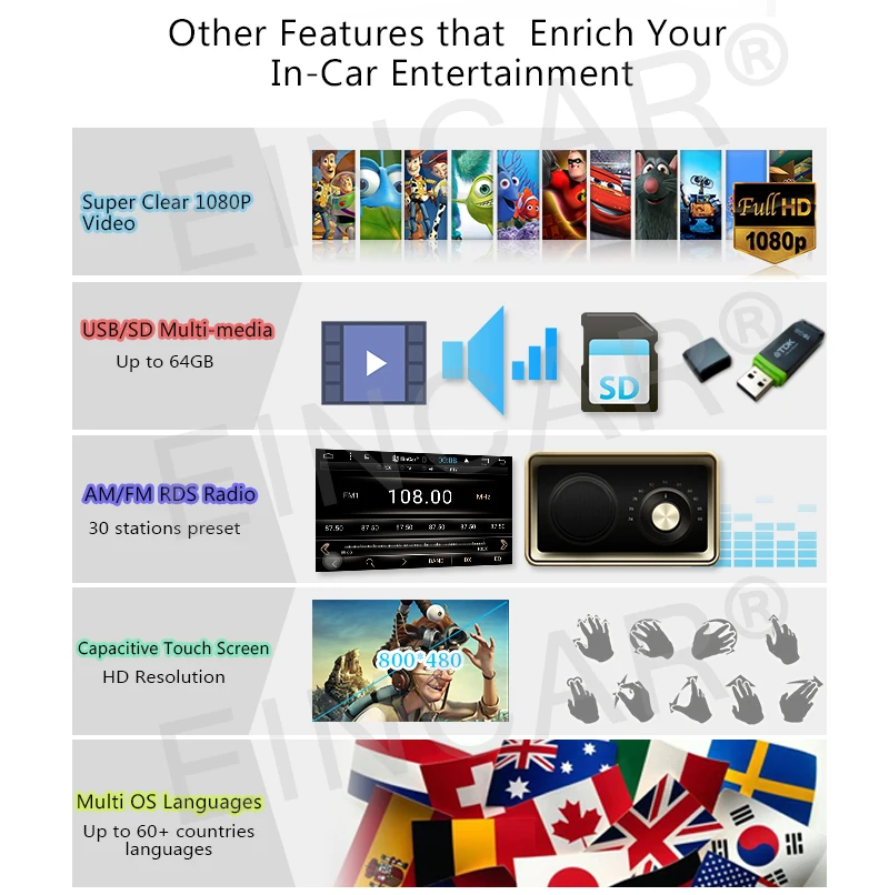 Flash Deal Android6.0 Car Dash DVD Player GPS Navigation Radio Stereo for Toyota Corolla EX 6 Flash Deal Android6.0 Car Dash DVD Player GPS Navigation Radio Stereo for Toyota Corolla EX 6