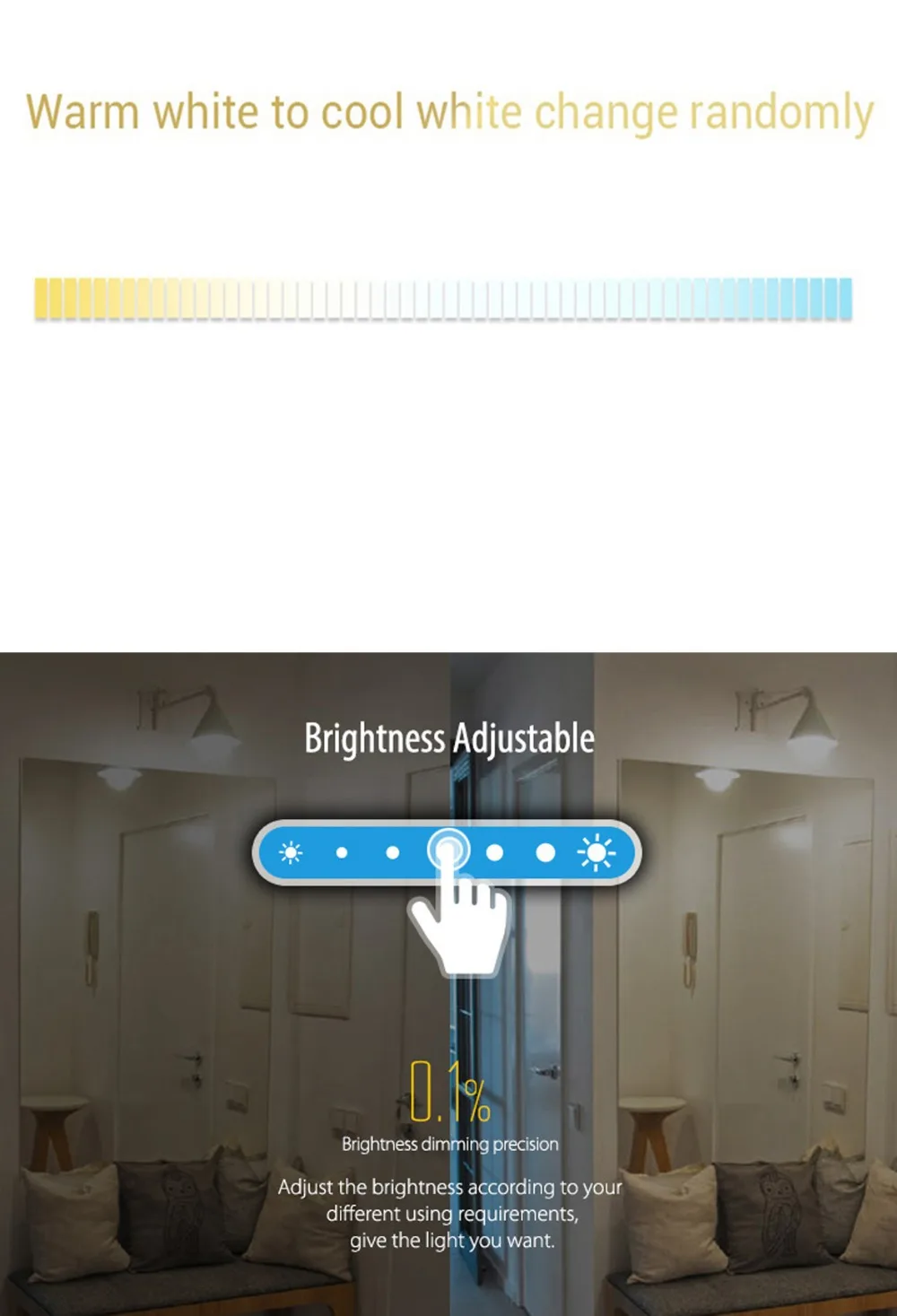 G светодиодный OPTO ZIGBEE звено, светлый zll WW/CW Светодиодный контроллер полосы DC12-24V 360 Вт интеллектуальное управление приложением Совместимость с Amazon Echo plus