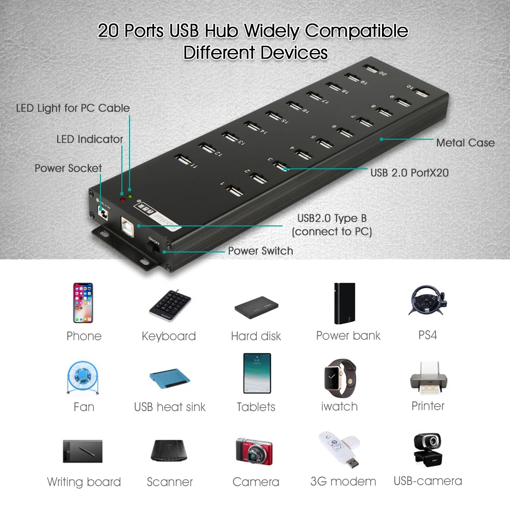 Hub Sipolar multi 20 puertos USB 20 con adaptador de corriente externo de escritorio 12V 8A para si