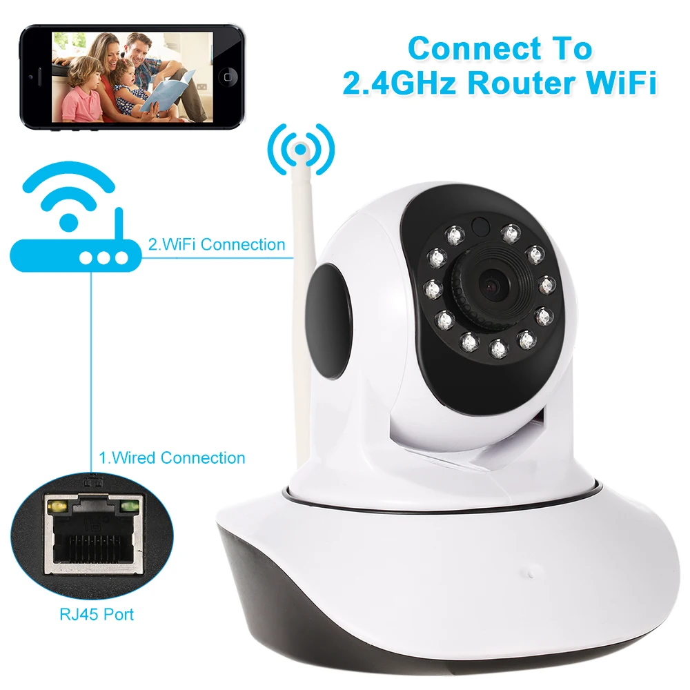 1080P Беспроводная Pan Tilt HD wifi ip-камера 2.0MP Поддержка PTZ двухстороннее аудио ночное видение датчик температуры и влажности детский монитор