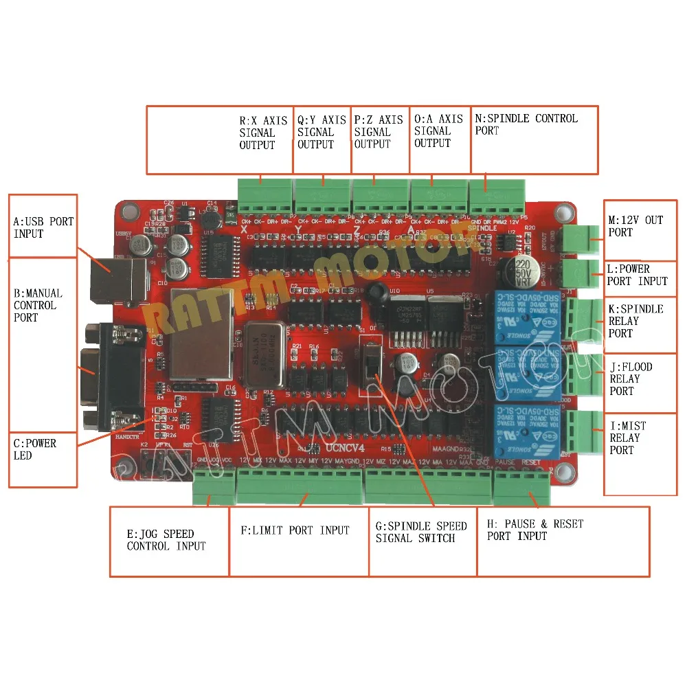 cnc usb controller no serial number cnc usb controller no serial number