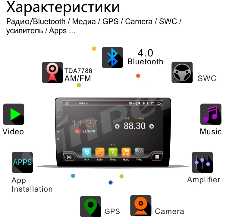 Discount PX6 4+64G Android 9.0 Car Radio Multimedia Video Player Navigation GPS For Hyundai Elantra HD 2017 2018 2019 MP5 WIFI Stereo 5