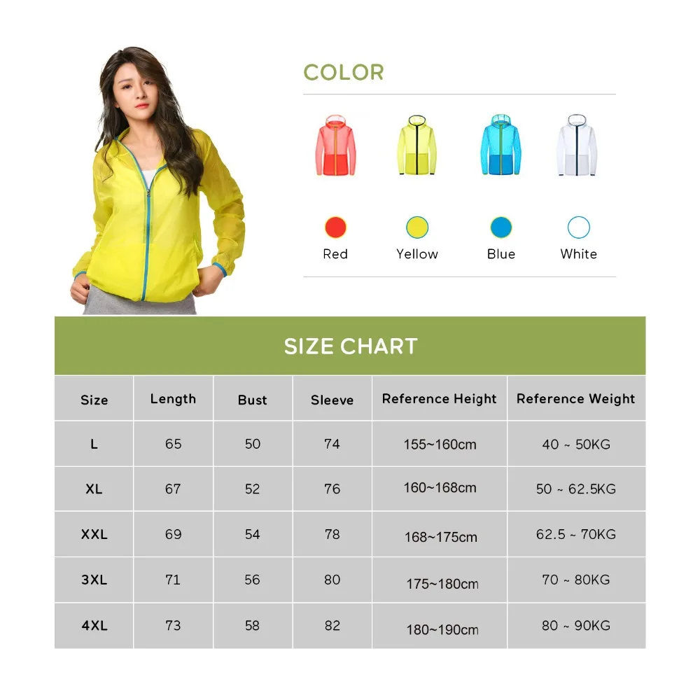 Size
