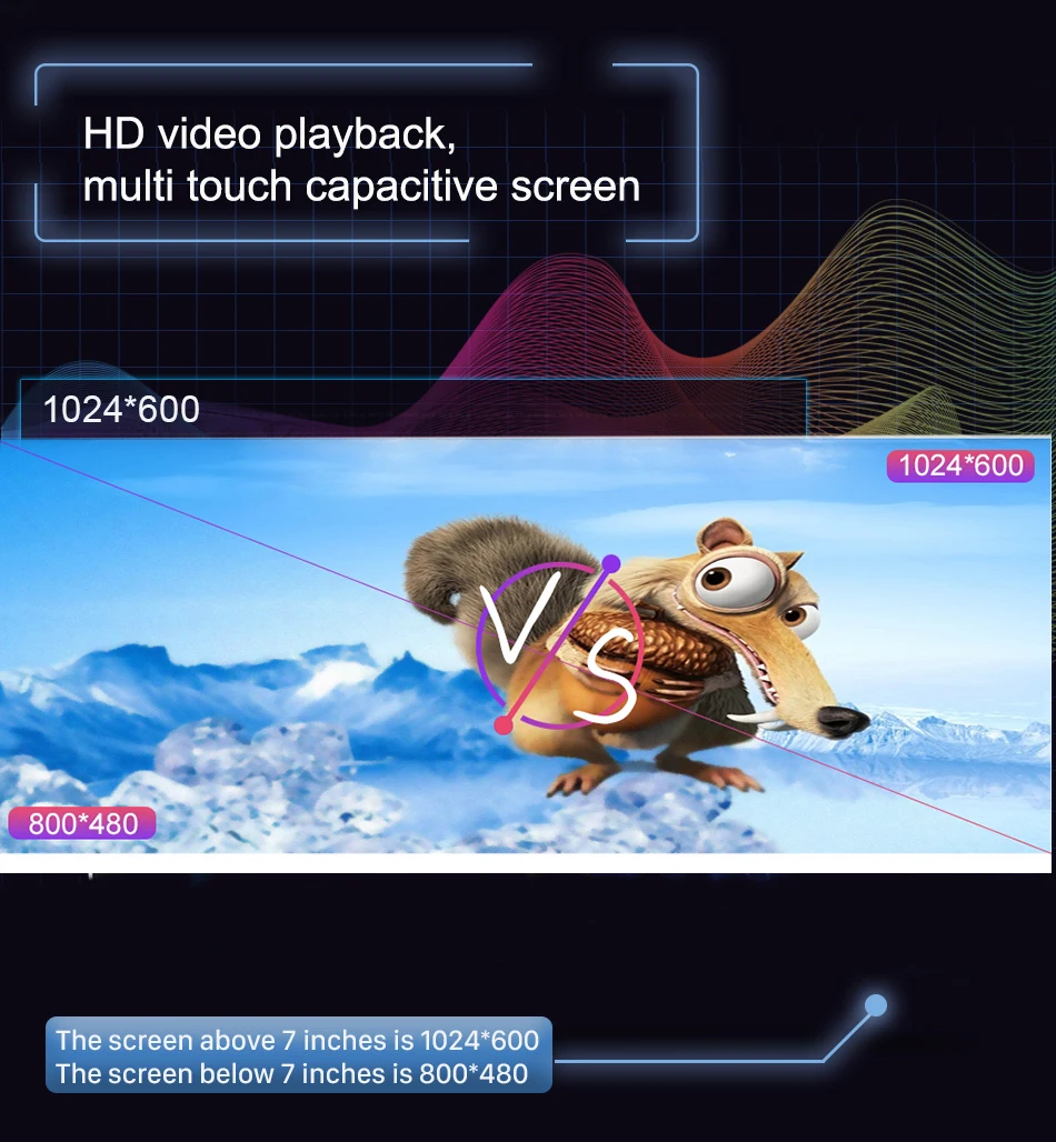 Perfect Android 9.0 car stereo 2 double din player gps nav wifi 7" touch screen In dash head unit Universal 1024*600 4