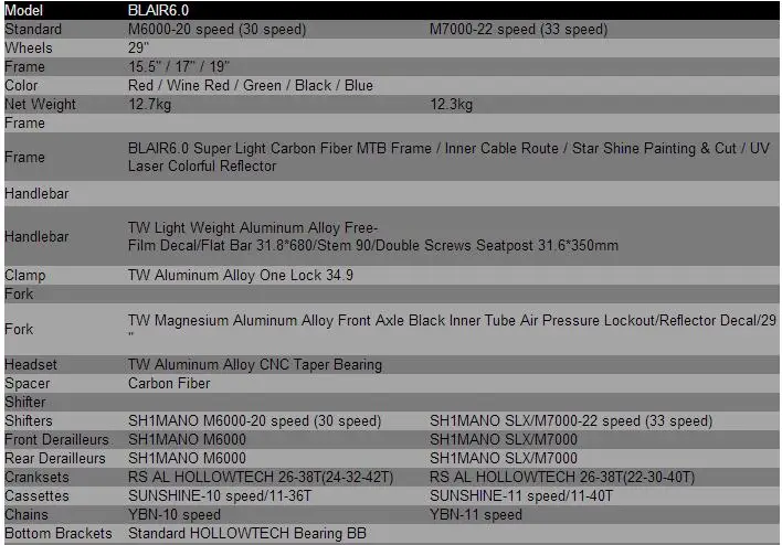 6.0-1