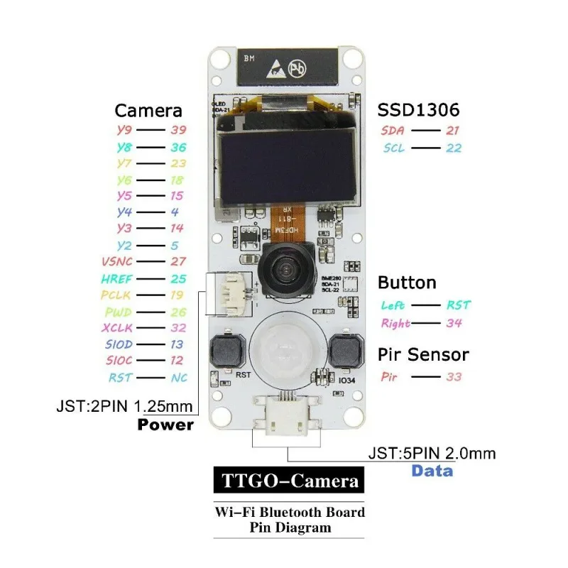 T-camera ESP32 WROVER& PSRAM модуль камеры ESP32-WROVER-B OV2640 модуль камеры 0,96 OLED