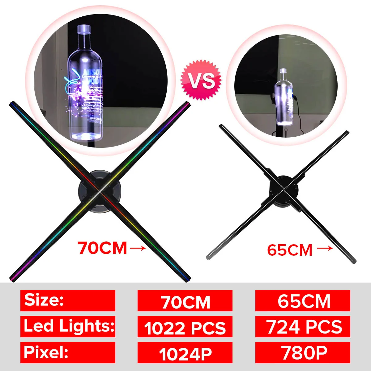 Upgraded 100CM Wifi 3D Holographic Projector Hologram Player LED Display Fan Advertising Light APP Control With Battery Outdoor Upgraded 100CM Wifi 3D Holographic Projector Hologram Player LED Display Fan Advertising Light APP Control With Battery Outdoor