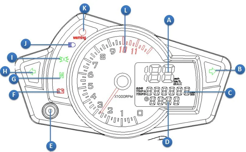 KOSO similar RX1N Спидометр 17,18, 21 дюймов Размер колеса применимый Спидометр Тахометр