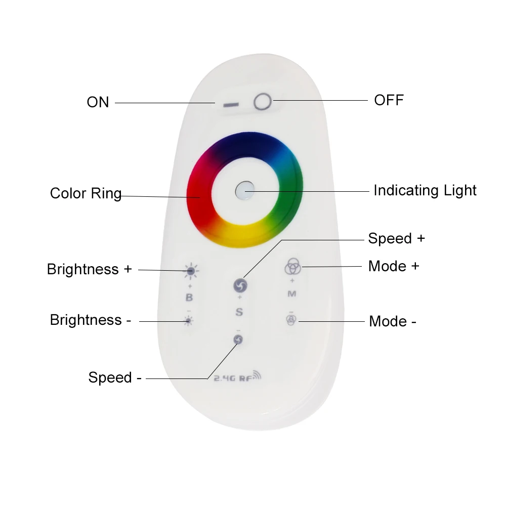 1 компл. IP65 Водонепроницаемый 5050 RGB Светодиодные ленты DC12V 5 м 300 светодиодный S RGB Светодиодные ленты + 2,4 г RF Беспроводной светодиодный