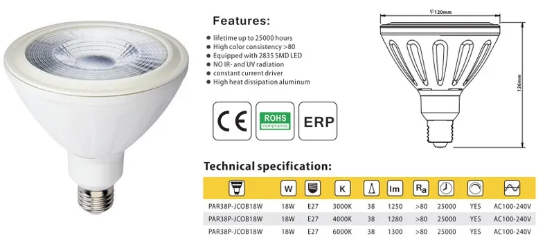 Par20/par30/PAR38 erp COB новый поиск Spotlight 7 Вт 12 Вт 16 Вт Алюминий кулер внутри Термальность пластик поверхности